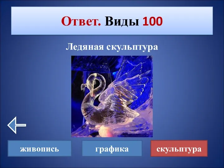 Ледяная скульптура Ответ. Виды 100 скульптура живопись графика