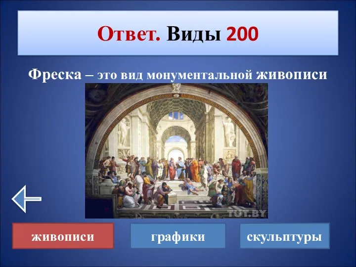 Фреска – это вид монументальной живописи Ответ. Виды 200 живописи графики скульптуры