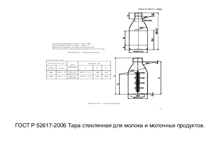 ГОСТ Р 52617-2006 Тара стеклянная для молока и молочных продуктов.