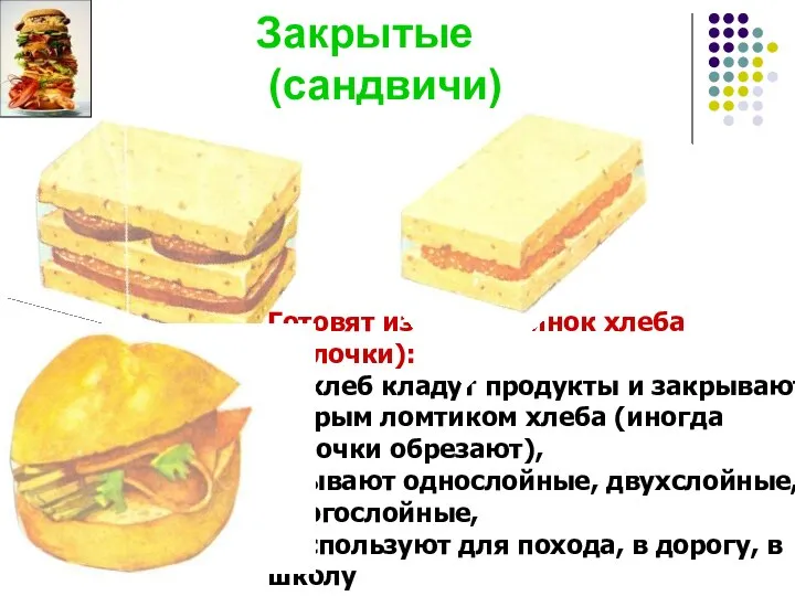 Закрытые (сандвичи) Готовят из 2 половинок хлеба(булочки): на хлеб кладут продукты и