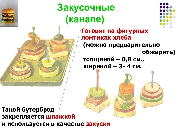 Закусочные (канапе) Готовят на фигурных ломтиках хлеба (можно предварительно обжарить) толщиной –