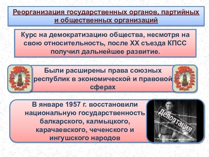 Реорганизация государственных органов, партийных и общественных организаций Курс на демократизацию общества, несмотря