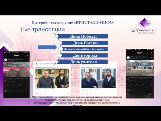 Live-трансляции Интернет-телевидение «КРИСТАЛЛ-ИНФО» *Live –трансляции – это прямой эфир, транслируемый на интернет