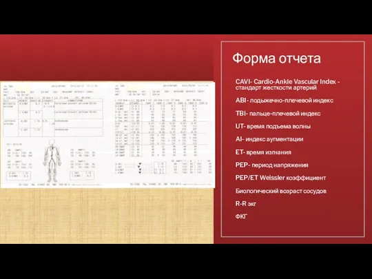 Форма отчета CAVI- Cardio-Ankle Vascular Index - стандарт жесткости артерий ABI- лодыжечно-плечевой