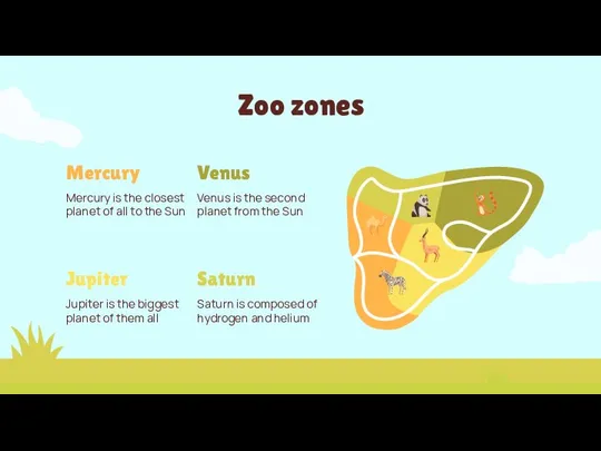 Zoo zones Jupiter is the biggest planet of them all Mercury Mercury