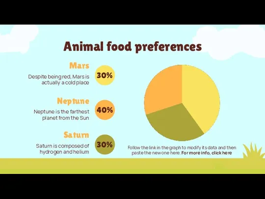 Animal food preferences Saturn Saturn is composed of hydrogen and helium Mars
