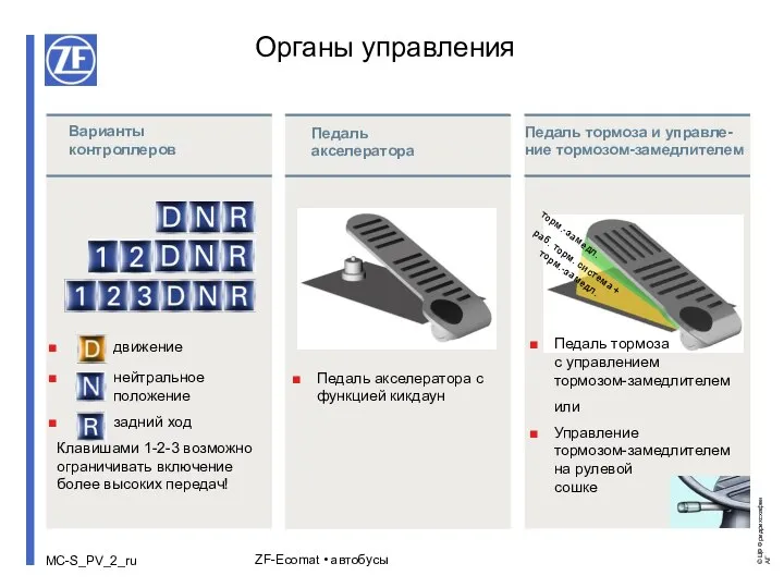 ZF-Ecomat • автобусы Органы управления Педаль акселератора Педаль тормоза и управле- ние