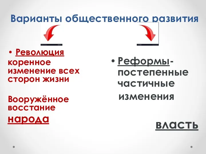 Варианты общественного развития Реформы- постепенные частичные изменения власть Революция коренное изменение всех