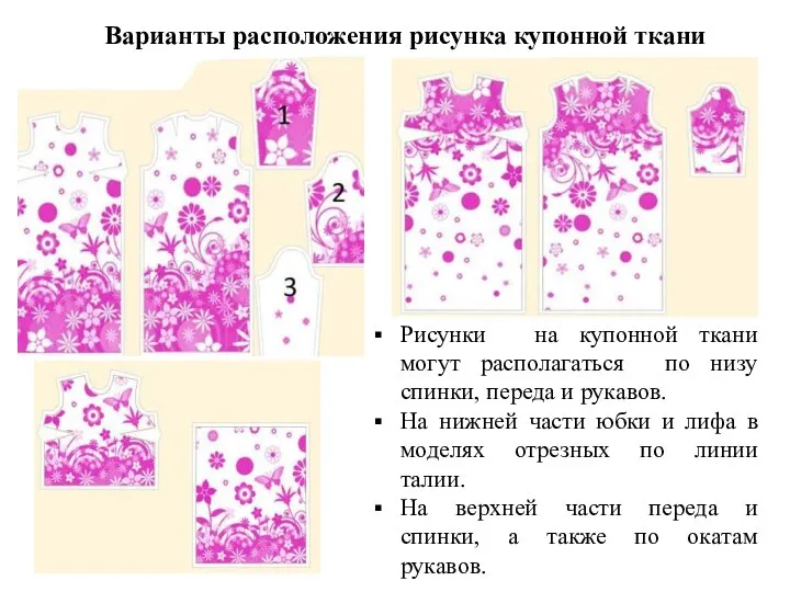 Варианты расположения рисунка купонной ткани Рисунки на купонной ткани могут располагаться по