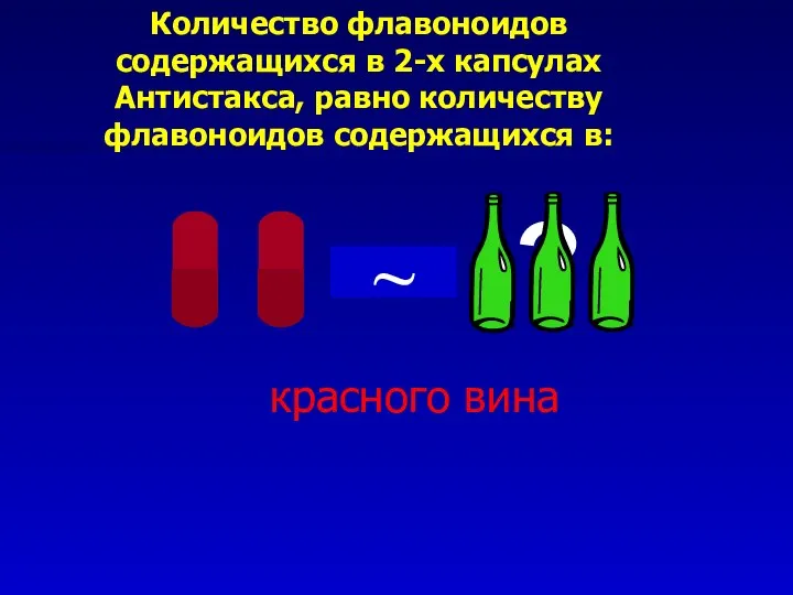 Количество флавоноидов содержащихся в 2-х капсулах Антистакса, равно количеству флавоноидов содержащихся в: красного вина ? ~