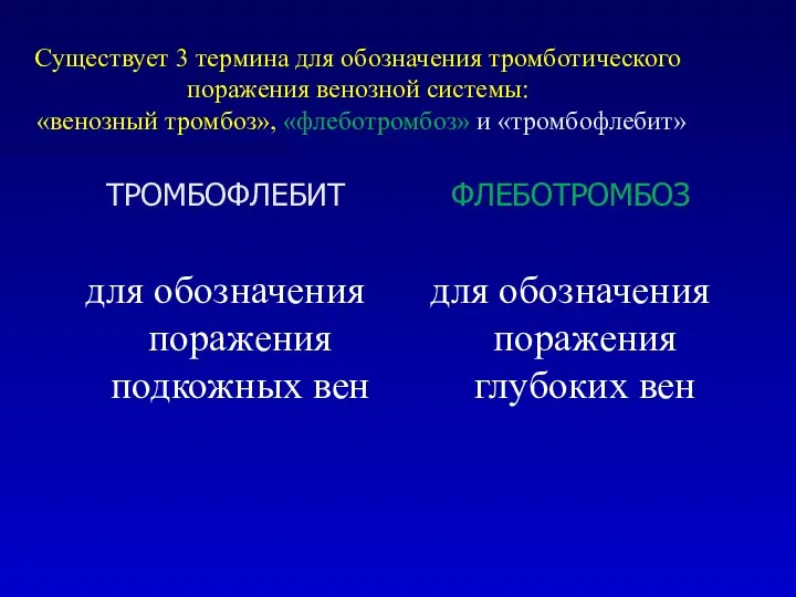 Существует 3 термина для обозначения тромботического поражения венозной системы: «венозный тромбоз», «флеботромбоз»