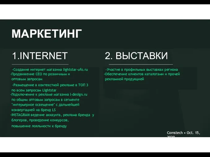 Создание интернет магазина lightstar-ufo.ru Продвижение СЕО по розничным и оптовым запросам Размещение