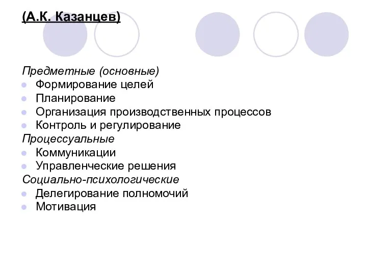 (А.К. Казанцев) Предметные (основные) Формирование целей Планирование Организация производственных процессов Контроль и