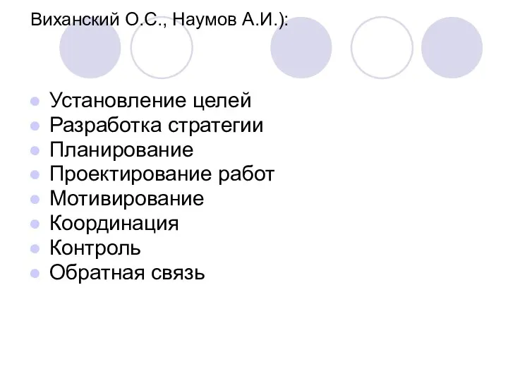 Виханский О.С., Наумов А.И.): Установление целей Разработка стратегии Планирование Проектирование работ Мотивирование Координация Контроль Обратная связь