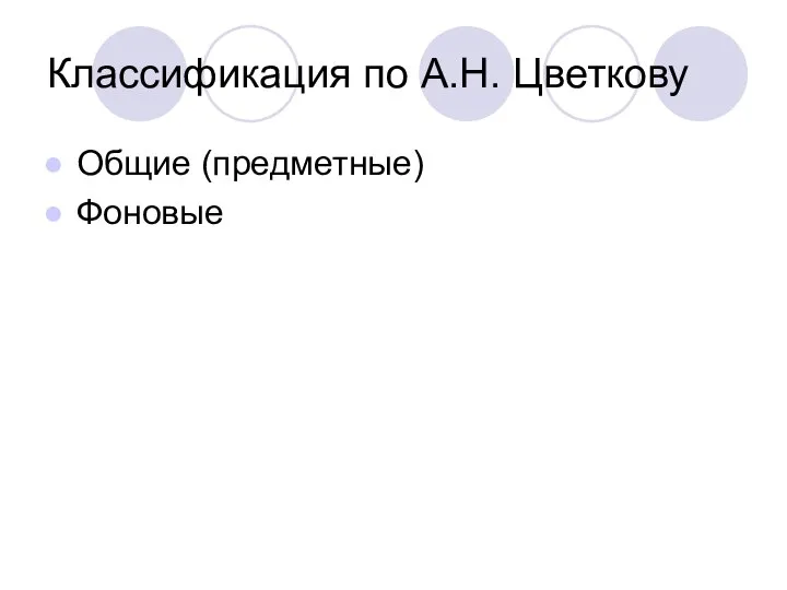 Классификация по А.Н. Цветкову Общие (предметные) Фоновые