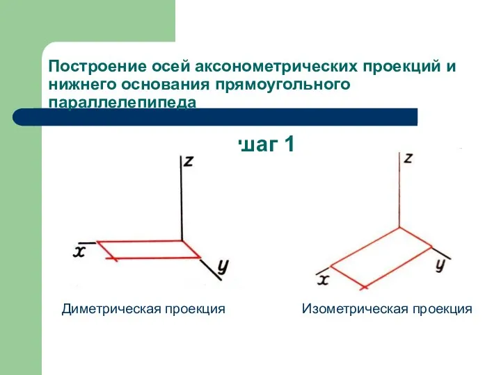 Построение осей аксонометрических проекций и нижнего основания прямоугольного параллелепипеда шаг 1 Диметрическая проекция Изометрическая проекция