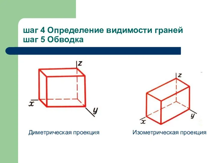 шаг 4 Определение видимости граней шаг 5 Обводка Диметрическая проекция Изометрическая проекция