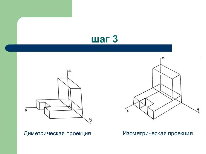 шаг 3 Диметрическая проекция Изометрическая проекция