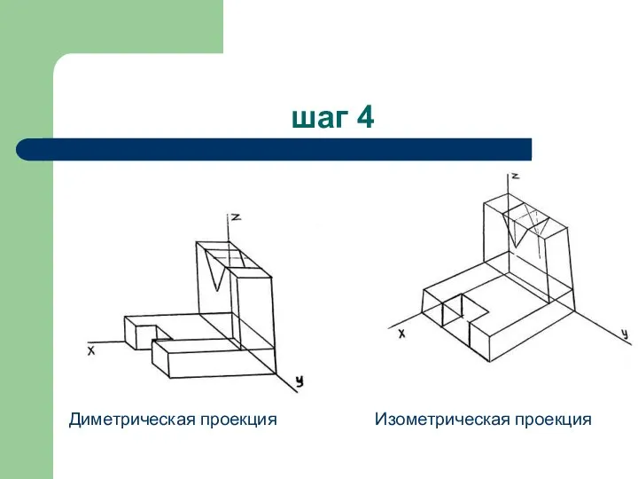 шаг 4 Диметрическая проекция Изометрическая проекция