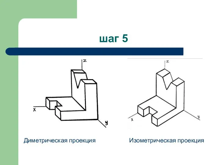 шаг 5 Диметрическая проекция Изометрическая проекция