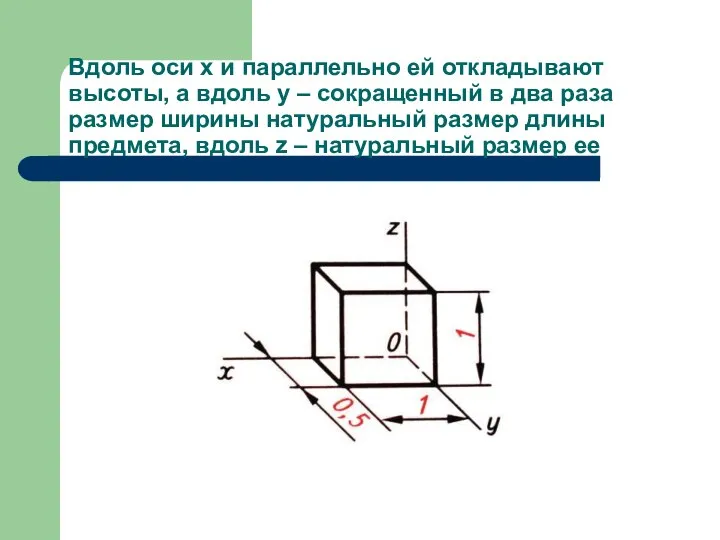 Вдоль оси x и параллельно ей откладывают высоты, а вдоль y –