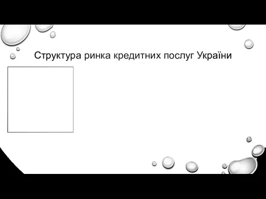 Структура ринка кредитних послуг України