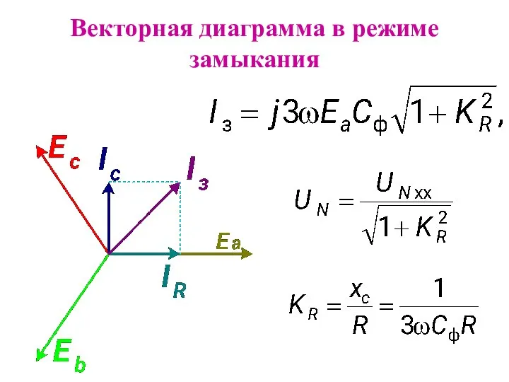 Векторная диаграмма в режиме замыкания