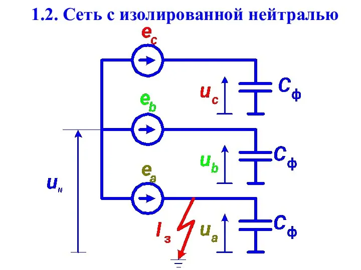 1.2. Сеть с изолированной нейтралью