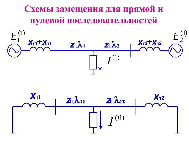 Схемы замещения для прямой и нулевой последовательностей