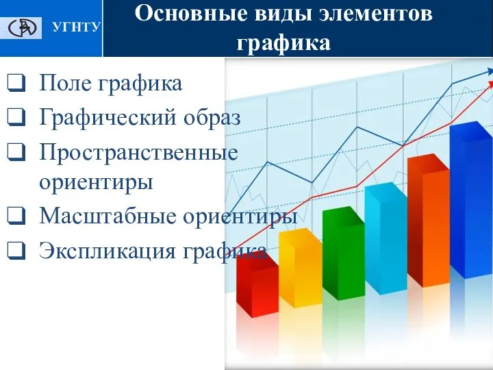 Основные виды элементов графика Поле графика Графический образ Пространственные ориентиры Масштабные ориентиры Экспликация графика УГНТУ