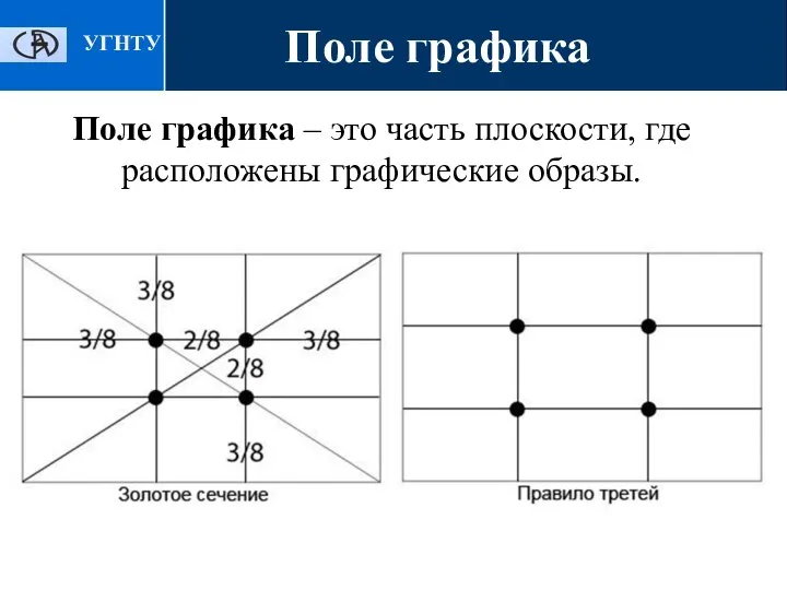 Поле графика Поле графика – это часть плоскости, где расположены графические образы. УГНТУ