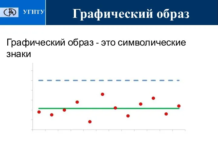 Графический образ Графический образ - это символические знаки УГНТУ