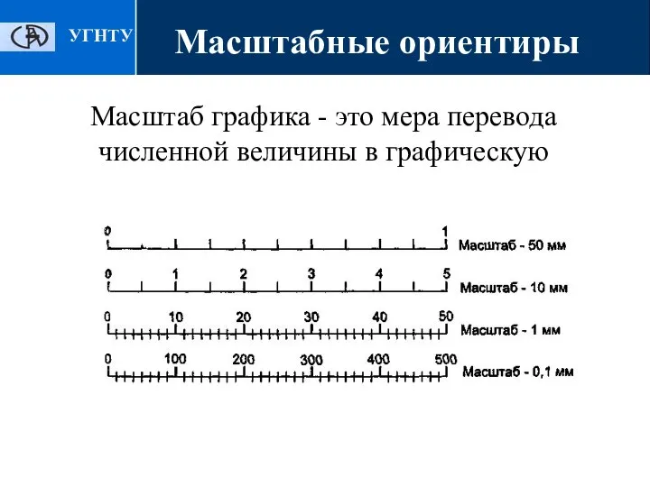 Масштабные ориентиры Масштаб графика - это мера перевода численной величины в графическую УГНТУ