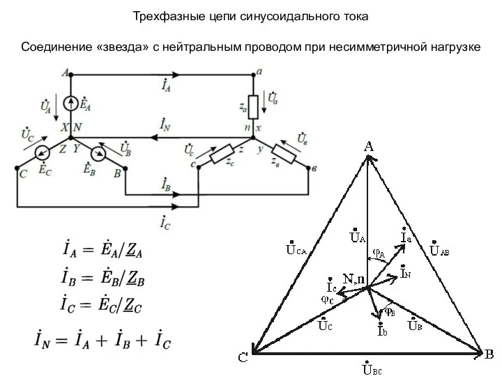 Трехфазные цепи синусоидального тока Соединение «звезда» с нейтральным проводом при несимметричной нагрузке