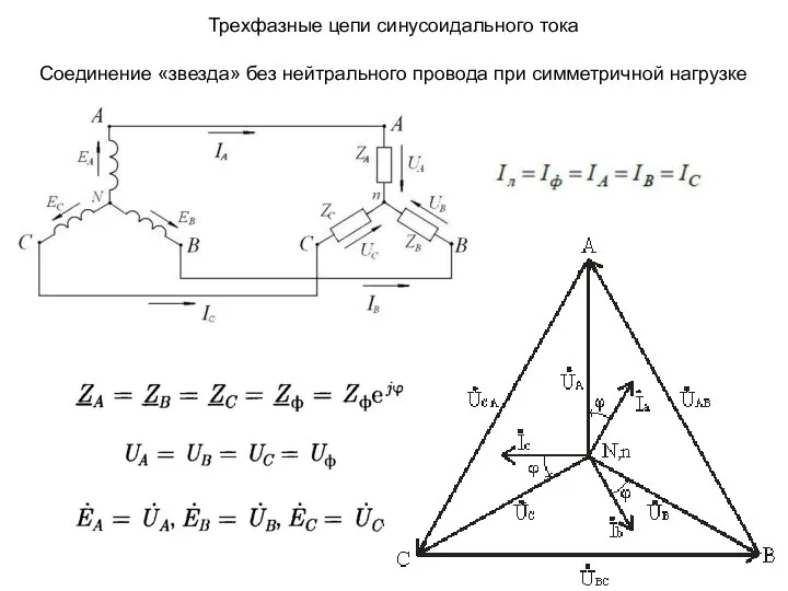 Трехфазные цепи синусоидального тока Соединение «звезда» без нейтрального провода при симметричной нагрузке