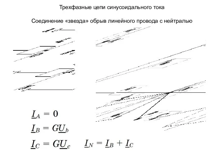 Трехфазные цепи синусоидального тока Соединение «звезда» обрыв линейного провода с нейтралью