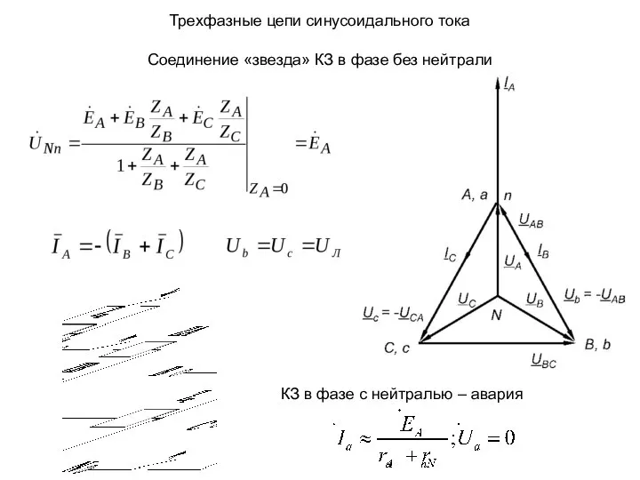 Трехфазные цепи синусоидального тока Соединение «звезда» КЗ в фазе без нейтрали КЗ