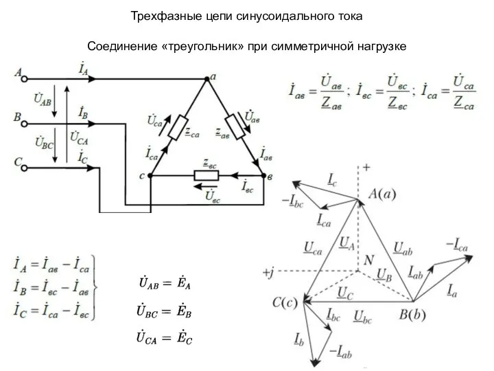 Трехфазные цепи синусоидального тока Соединение «треугольник» при симметричной нагрузке