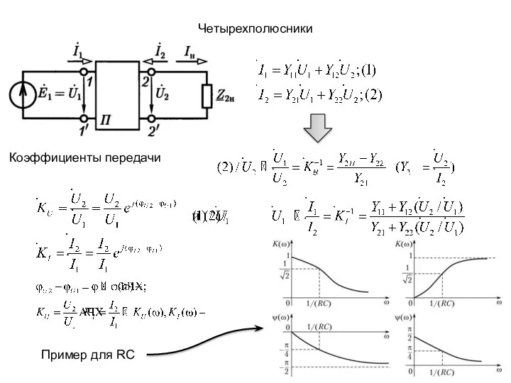 Четырехполюсники Коэффициенты передачи Пример для RC