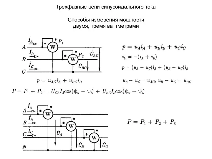 Трехфазные цепи синусоидального тока Способы измерения мощности двумя, тремя ваттметрами