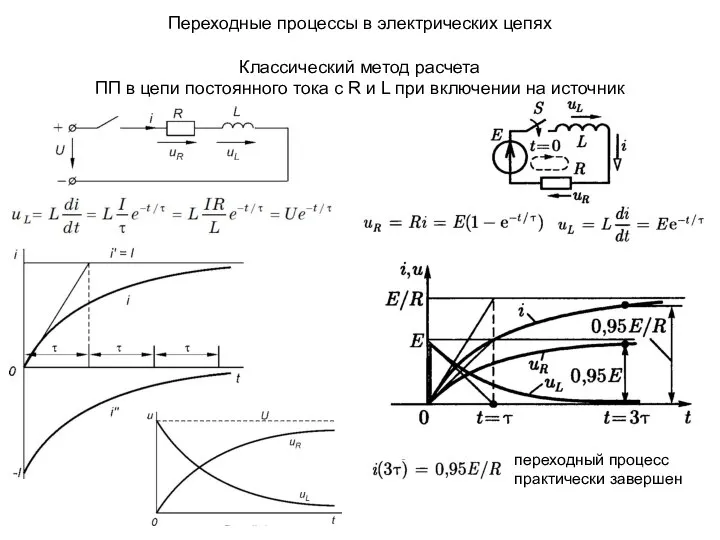 Переходные процессы в электрических цепях Классический метод расчета ПП в цепи постоянного