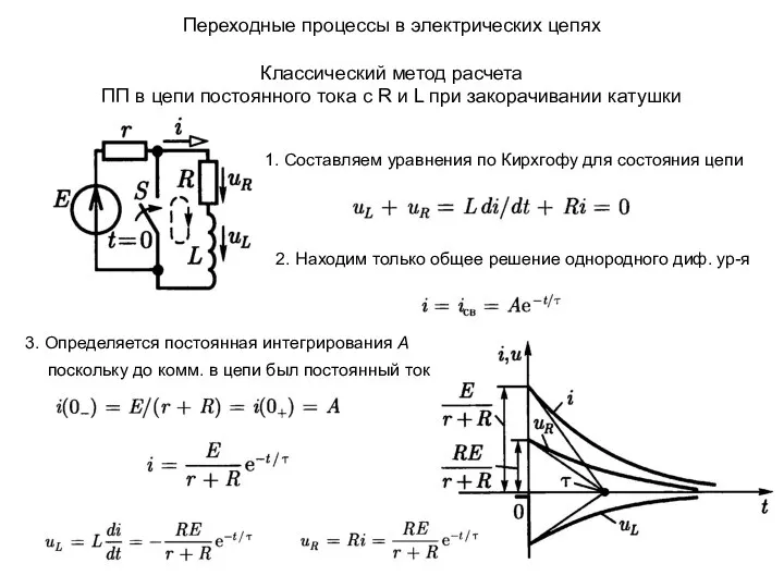 Переходные процессы в электрических цепях Классический метод расчета ПП в цепи постоянного