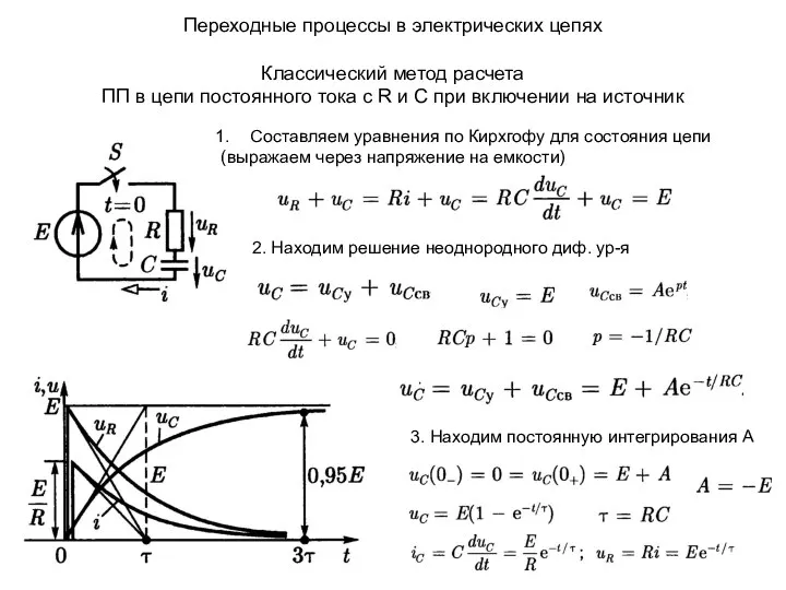 Переходные процессы в электрических цепях Классический метод расчета ПП в цепи постоянного