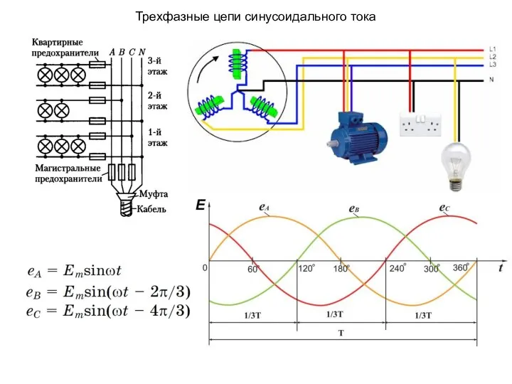 Трехфазные цепи синусоидального тока