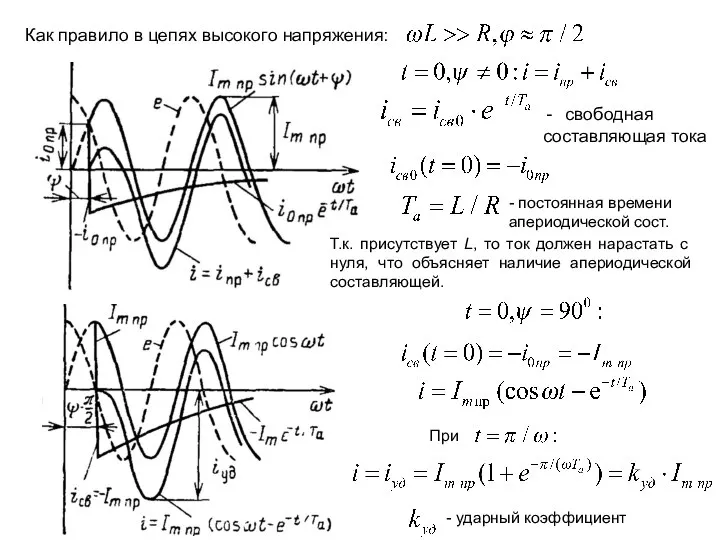 Как правило в цепях высокого напряжения: Т.к. присутствует L, то ток должен