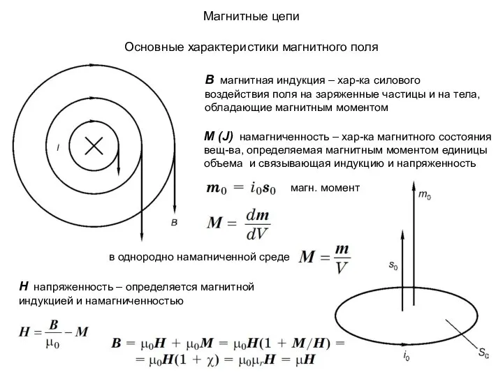 Магнитные цепи Основные характеристики магнитного поля B магнитная индукция – хар-ка силового