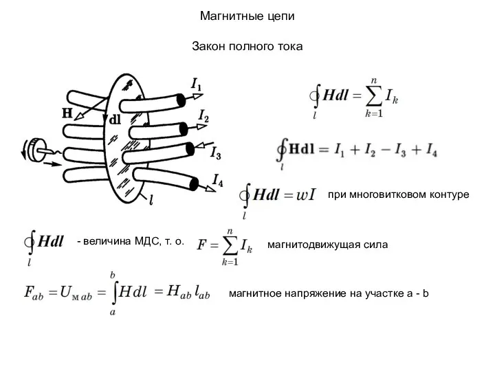 Магнитные цепи Закон полного тока при многовитковом контуре - величина МДС, т.