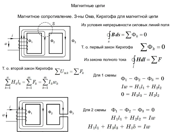 Магнитные цепи Магнитное сопротивление. З-ны Ома, Кирхгофа для магнитной цепи Из условия