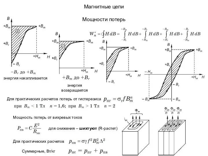 Магнитные цепи Мощности потерь энергия накапливается энергия возвращается Для практических расчетов потерь