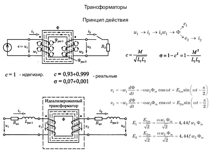 Трансформаторы Принцип действия - иделизир. - реальные